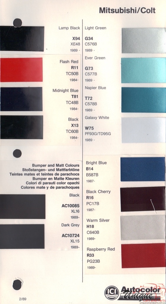 1984 - 1991 Mitsubishi Paint Charts Autocolor